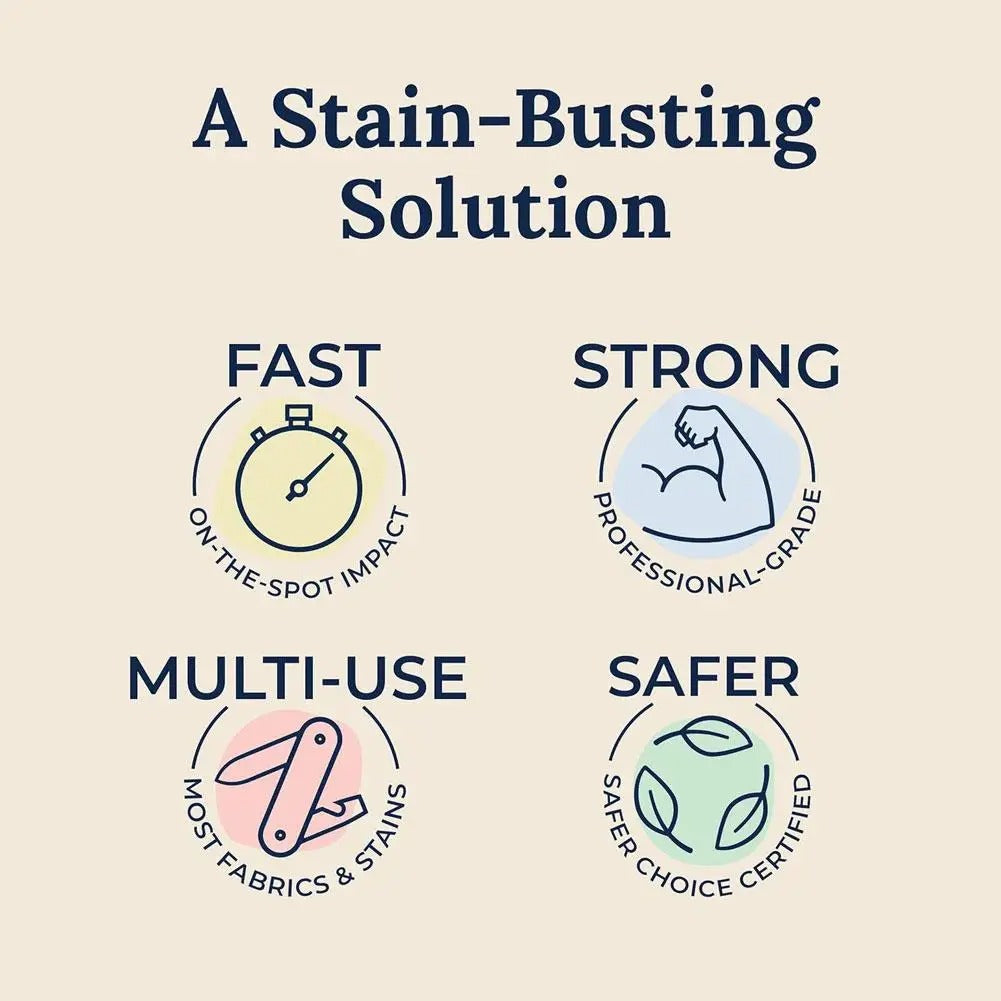 Stain Treater – The #1 Parent-Approved Stain Hero